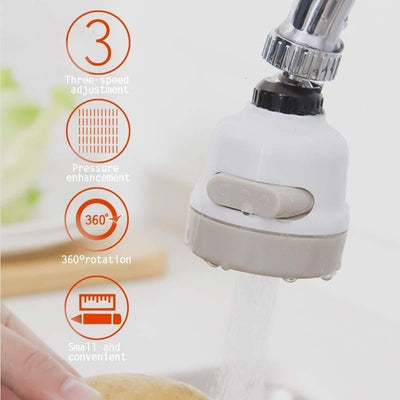 Adjustable Head Nozzle Splash Proof Filter Extender Sprayer For Kitchen - Shopaholics