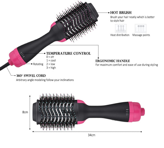 Hair Straightener & Curler Roller Comb - Shopaholics